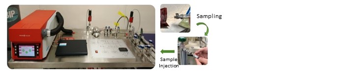 Sampling、Sample Injection
